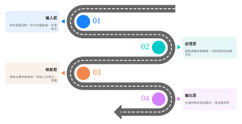 infographic 03.png