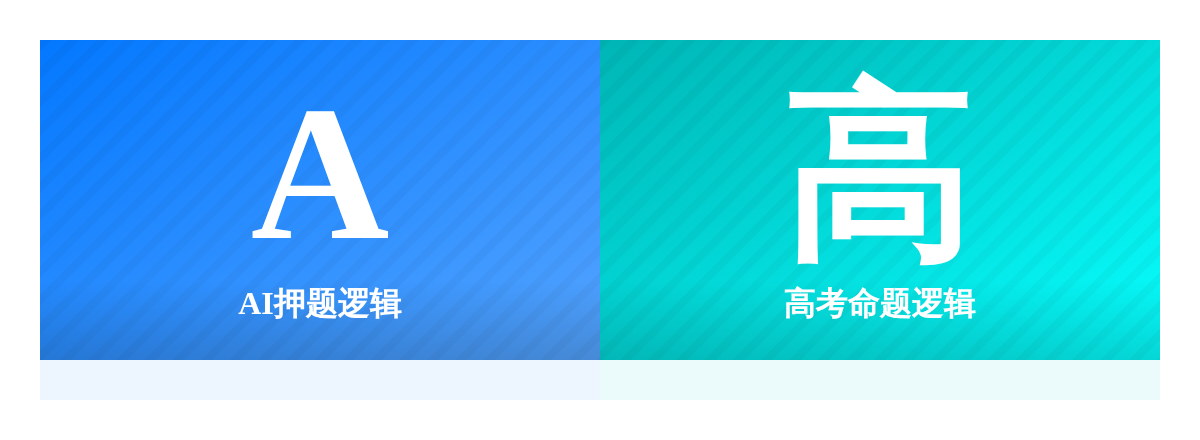 AI押题逻辑