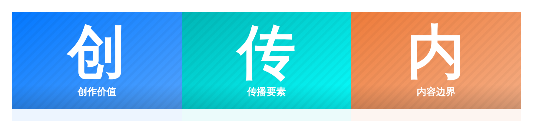 创作价值