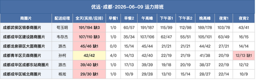 youyuan.png