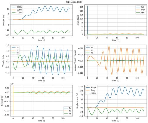rb motion overview.png