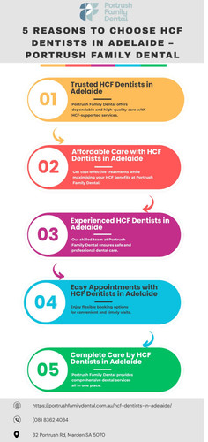 5 Reasons to Choose HCF Dentists in Adelaide – Portrush Family Dental.jpg
