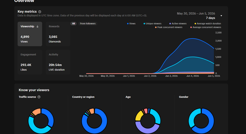 stats.png