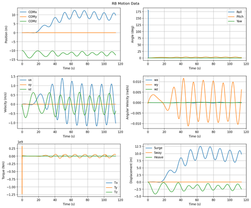 rb motion overview.png