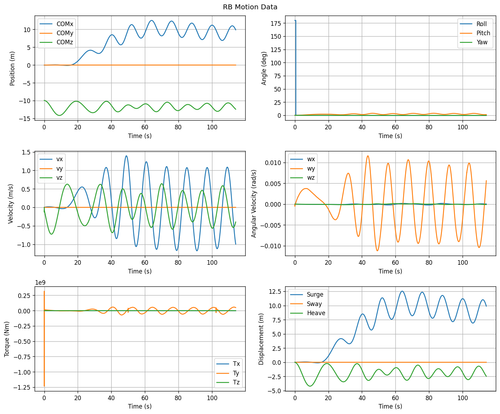 rb motion overview.png