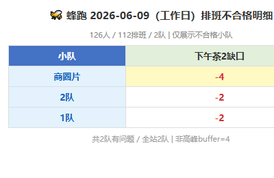c9 fp 0609.png