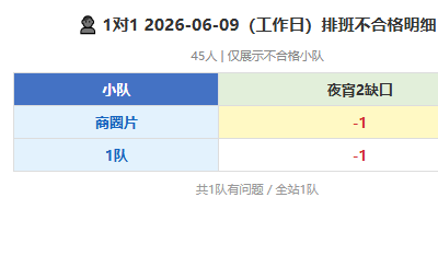 c9 1o1 0609.png