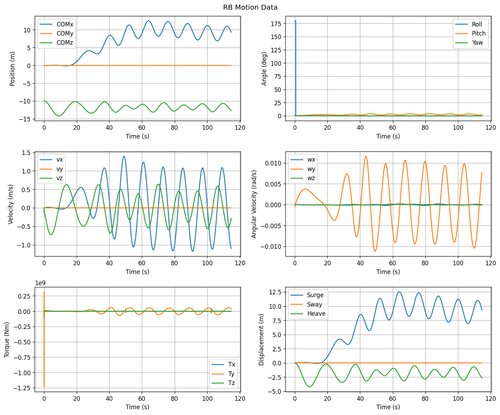 rb motion overview.png