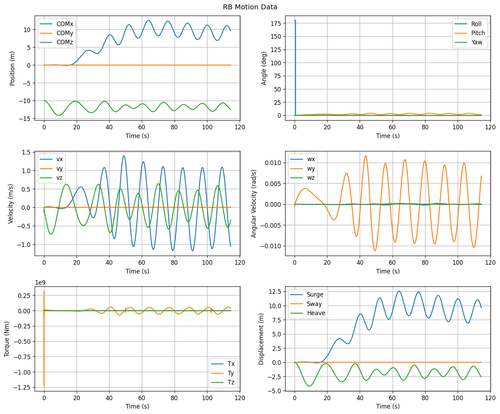 rb motion overview.png