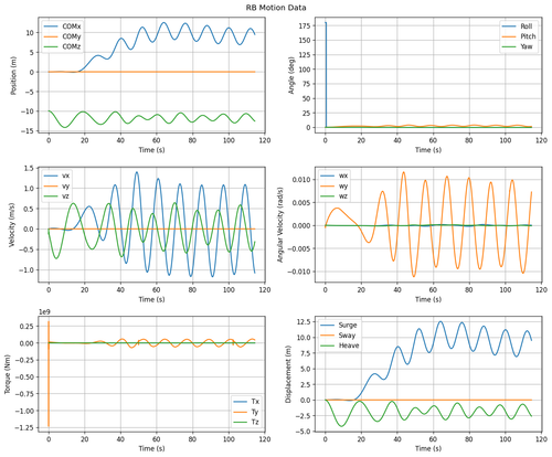 rb motion overview.png