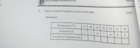temp.png