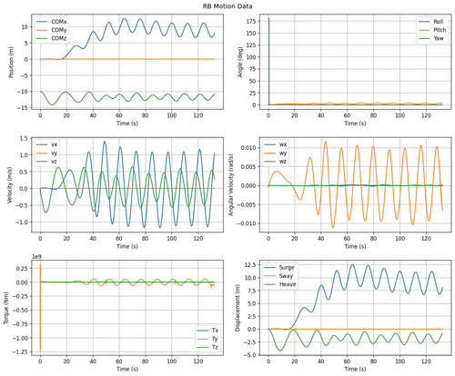 rb motion overview.png