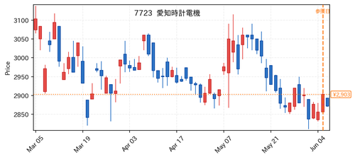 5d49a554f9bc.png