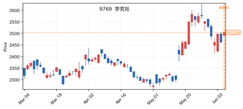dfb5a5184253.png