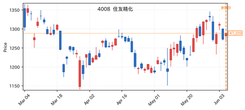 6902ecdf0ff3.png