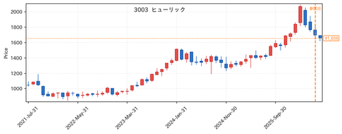 25fd1db66759.png