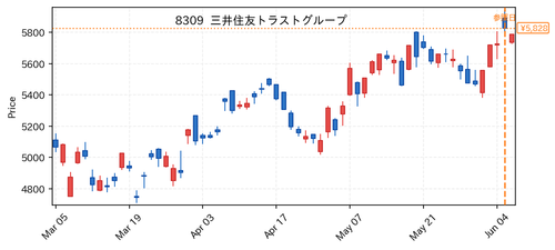 9860a2163679.png