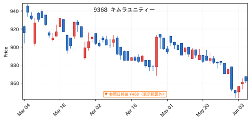 c851d0564734.png