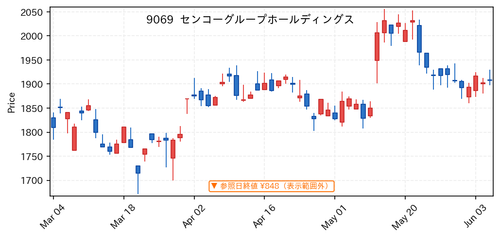 ef9615814bb3.png
