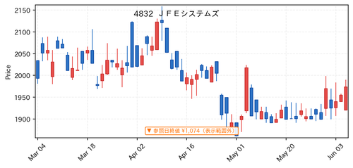 3f2a6de59e20.png