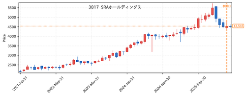 71ffcbf5640e.png