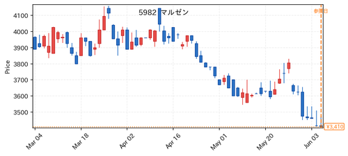 4d3f8b74a294.png