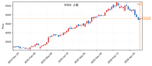 9098db14dd2a.png