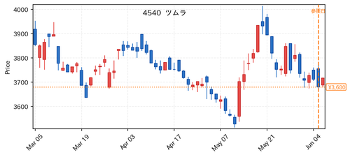 88d050cbc501.png