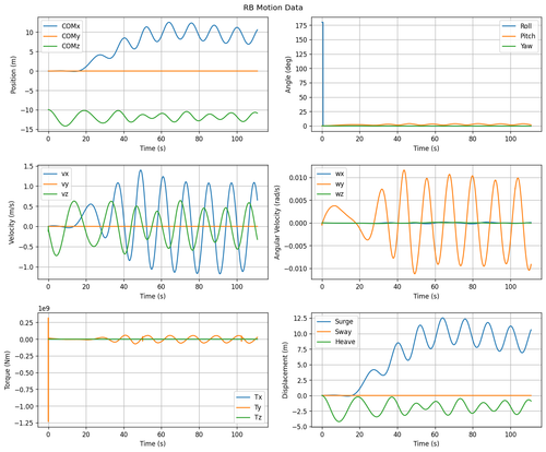rb motion overview.png