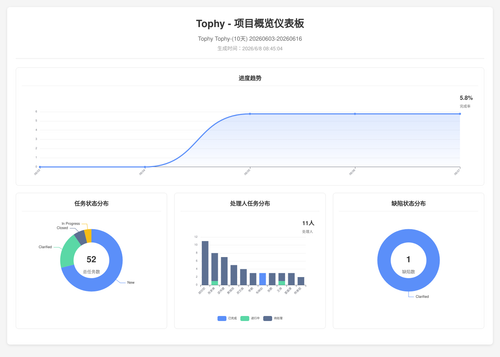 overview 400 1780879509686.png