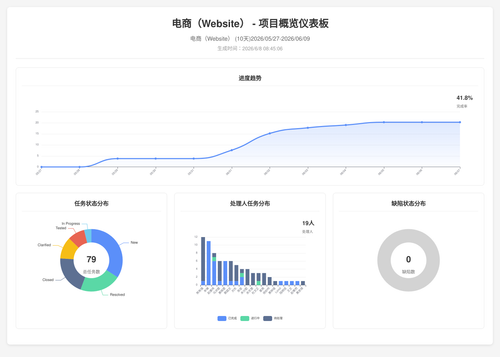 overview 283 1780879511225.png