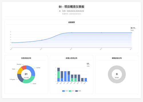 overview 25 1780879510301.png