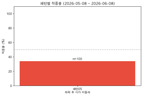 06a66a01b27e.png