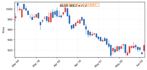 27ef86006e09.png