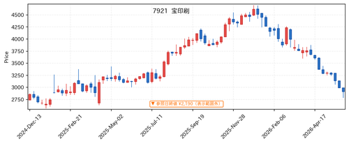 80cb86da6db2.png