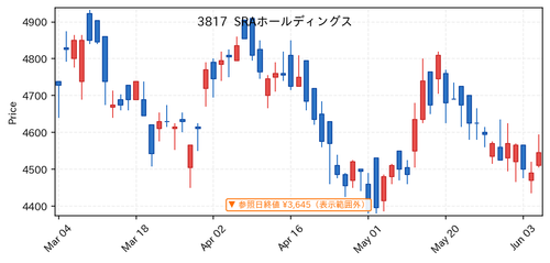 a5303790989e.png