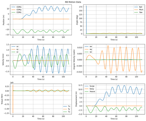 rb motion overview.png
