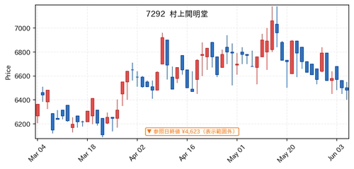 41d8cdb36058.png