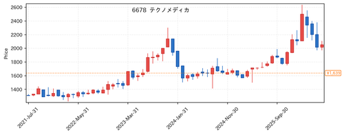 d81990b360cf.png