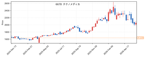 50e0b29656dc.png