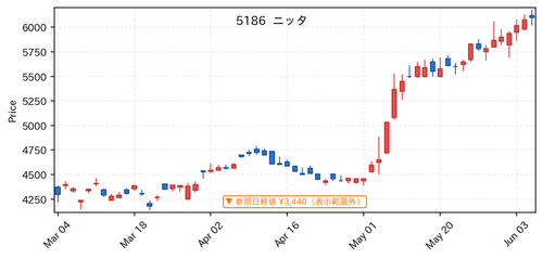 34a7d109ebc8.png