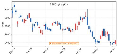 883a0d4ae979.png
