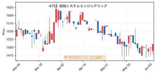 29d1f7bbbd07.png