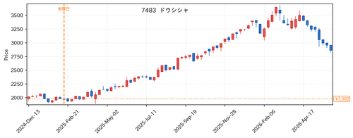 b2b16f93b033.png