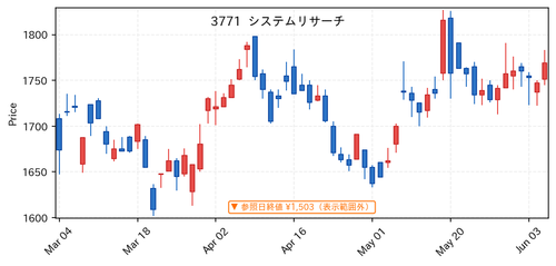 9133563fb500.png