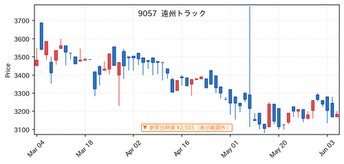 26367ea7e195.png
