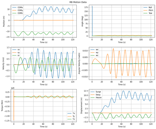 rb motion overview.png
