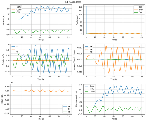 rb motion overview.png