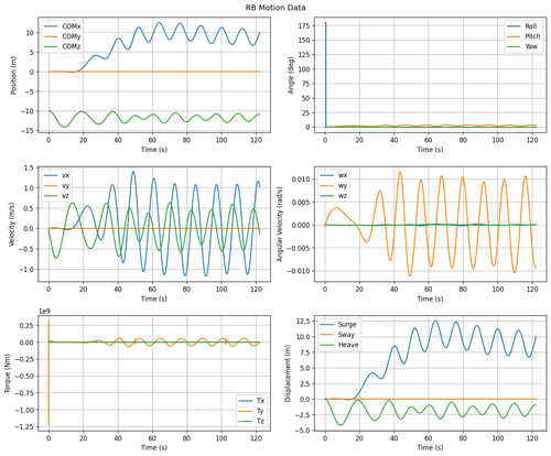 rb motion overview.png