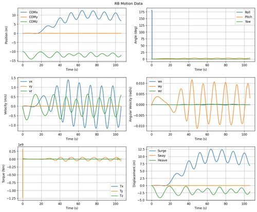 rb motion overview.png
